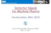 Detector Needs for Machine Physics...N. Baboi, MDI, DESY 4 Joint Instrumentation Seminar, DESY, Mar. 11, 2011 •Want to study physics for certain • particle types • energy •
