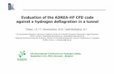 Evaluation of the ADREA-HF CFD code against a hydrogen ... · • ADREA-HF: a well known CFD code which has been extensively validated against hydrogen dispersion applications •