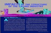 IMPACTS OF THE STRUCTURE OF THE CASINO INDUSTRY · OF THE CASINO INDUSTRY by William N. Thompson, Ph.D. Monopoly, Oligarchy, and AOpen Markets for Casinos mong the issues in the casino