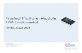 Trusted Platform Module - Computer Scienceit666/reading_list/Hardware/tpm_fundamen… · Trusted Platform Module (TPM) Specification defines two generic portions of the TPM Shielded