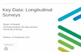 Key Data: Longitudinal Surveys · 2015-09-21 · • English Longitudinal Study of Ageing (ELSA) • Next Steps (Longitudinal Study of Young people in England - LSYPE) • Growing