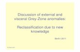 Discussion of external and visceral Grey-Zone anomalies ... · Left ventricle to ascending aorta Right ventricle to pulmonary trunk Ascending aorta Pulmonary trunk Right atrium Left