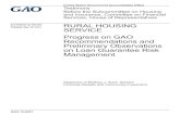GAO-15-625T, Rural Housing Service: Progress on GAO ... · Rental housing programs, often called multifamily programs, provide loans, interest rate subsidies, loan guarantees, tax
