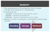 MEMORY - Brealjjanneckchs.weebly.com/uploads/4/4/7/7/44777049/memory_ap_psy… · Encoding – processing info into memory system Storage – retention of encoded info Retrieval –