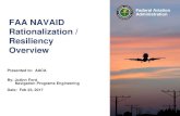 Administration FAA NAVAID Rationalization / Resiliency ......Rationalization / Resiliency Overview. Federal Aviation 2 Administration ... provide an RNAV backup for Class A airspace