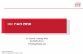 UK CAB 2018 · Reduced cost9,10 • Reduced drug costs, and long-term care/societal costs • Improvements in access Improved quality of life11 • Improvements in patient satisfaction