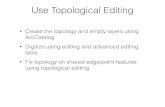 Use Topological Editing - GIS Courses€¦ · Editing: Digtzing Refresher, Basic Editing, Snapping, Editing tips, Cut & Split Polygons sept 19 Sept 26 Resources Topology: -Topology