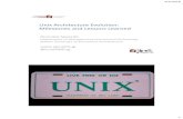 Unix Architecture Evolution: Milestones and Lessons Learned · 2020-06-20 · 4/2/2018 1 Unix Architecture Evolution: Milestones and Lessons Learned Diomidis Spinellis Department