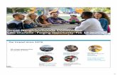 City of Charlotte - Great Neighborhoods Committee · 2020-02-20 · Small Businesses Support: Supporting the City in addressing commercial displacement in HWE and other areas Providing