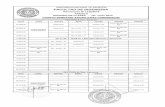 Scanned Document · 2019-04-11 · UNIVERSIDAD NACIONAL DE ASUNCION FACULTAD DE INGENIERIA Resolución NO 1335/2014 ANEXO Il HORARIO DE CLASES - ler. Cicio 2015 CUARTO SEMESTRE ASIGNA