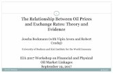 The Relationship Between Oil Prices and Exchange Rates ......Main Conclusions EIA 2017 Workshop 19.09.20172 Link between exchange rates and oil prices has intensified Strong linkages