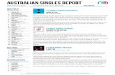 AUSTRALIAN SINGLES REPORT - The Music Network · 2017-02-20 · Ed Sheeran’s Castle On The Hill returns to the top of the Hot 100 this week after losing the spot to Shape Of You