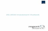 2Q 2016 Investment Outlook€¦ · 2Q 2016 Investment Outlook. 1 | P a g e Skiing on theEast Coast can be a hit-or-miss affair. In theworst oftimes, East Coast skiers have tocontendwith