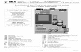 ELECTRONIC CONTROL UNIT (cod. 2300-SU Series) for sliding … PRO.pdf · 2005-02-21 · manual. + = 24Vdc, - = 0Vdc, C = Cont act Stop Button ... For a complete comp atibility of