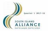  · Web viewQuarter 1 2017-18 . Table of Contents. South Island work that supports the New Zealand Health Strategy. 3. Clinical Services. 4. Southern Cancer …