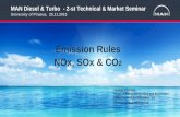 Emission Rules NOx, SOx & CO · MAN Diesel & Turbo Author Current topic 00.00.2012 < 2 > Agenda –Emission Rules University of Piraeus, 25.11. 2015 1 Emission Rules Overview