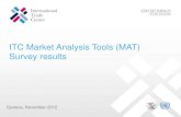ITC Market Analysis Tools (MAT) survey results · survey results Keywords: ITC Market Analysis Tools users survey results statistics Created Date: 12/10/2012 12:35:47 PM ...
