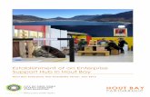 Establishment of an Enterprise Support Hub in Hout Bayhoutbaypartnership.co.za/wp-content/uploads/Hout-Bay-Enterprise-H… · Hout Bay Enterprise Hub Feasibility Study 3 Abbreviations