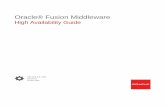 High Availability Guide - Oracle · Administration Server High Availability Topology 9-3 ... environment after installation and configuration is complete. • Oracle Fusion Middleware