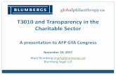 T3010 and Transparency in the Charitable Sectorafptoronto.org/wp-content/uploads/2017/11/T3010-and-Transparenc… · 20/11/2017  · 2 GlobalPhilanthropy.ca Blumberg Segal LLP Blumberg