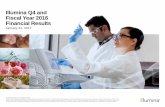 Illumina Q4 and Fiscal Year 2016 Financial Results...Q4’16 dilution from GRAIL and Helix was $0.05 and $0.03, respectively; Q4’15 includes Helix dilution of $0.01 $ in millions,