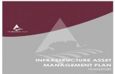 INFRASTRUCTURE ASSET MANAGEMENT PLAN and Wor… · Ensuring future growth is covered in long term capital works plans. Confidence Levels This Asset Management Plan is based on a high