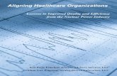 Aligning Healthcare Organizations - WordPress.com · 2014-09-03 · regulatory compliant Organizational Performance Measurement Systems within the nuclear power industry, we believe