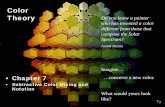 Color Theory Do you know a painter who has invented a color … Ch07b... · 2018-10-30 · • Dyes are dissolved into a liquid solvent…in practice dyes are much, much smaller molecules
