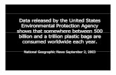 States Agency sh o0 th aso mewhere b etween 500 billion ...ogoapes.weebly.com/.../the_dangers_of_plastic_bags.pdf · billion and a trillion plastic bags are yearconsumed worldwide