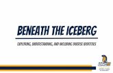 Beneath the Iceberg - School of Health and Human Sciences...Beneath the Iceberg Exploring, understanding, and including diverse identities. Introductions. Community Values Respect