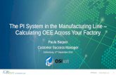 The PI System in the Manufacturing Line Calculating OEE ......What is Overall Equipment Efficiency (OEE)? “Standard to measure manufacturing productivity that identifies the percentage