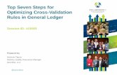 Top Seven Steps for Optimizing Cross-Validation Rules in ... · Session ID: Prepared by: Top Seven Steps for Optimizing Cross-Validation Rules in General Ledger #10505 @eprentise