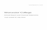 Worcester Colleged307gmaoxpdmsg.cloudfront.net/collegeaccounts1819/... · 2020-03-04 · WORCESTER COLLEGE Governing Body, Officers and Advisers Year ended 31 July 2019 2 MEMBERS