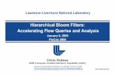 Hierarchical Bloom Filters: Accelerating Flow Queries and Analysis · 2008-01-07 · UCRL-PRES-236738 DOE Computer Incident Advisory Capability (CIAC) 6 Lawrence Livermore National