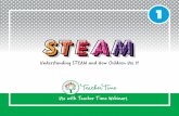 Understanding STEAM and How Children Use Itchildcareta.acf.hhs.gov/sites/default/files/public/dtl-steam-box-booklet-1.pdfSTEAM skills, even if we don’t typically think of them in