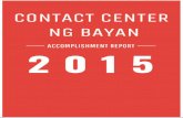 CONTACT CENTER NG BAYAN€¦ · As of December 2015, SMS is still the top choice of citizens in providing their feedback to CCB. September and October are CCB’s peak months, attributed
