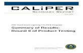 Summary of Results: Round 8 of Product Testing · Summary Report . July 2009 . DOE Solid-State Lighting CALiPER Program . Summary of Results: Round 8 of Product Testing . Prepared