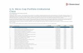 U.S. Micro Cap Portfolio-Institutional Class · 2020-07-01 · 31 CROCS INC COMMON STOCK USD.001 14,972,432.70 0.301% 11.059% 32 MERITOR INC COMMON STOCK USD1.0 14,861,197.90 0.298%