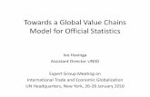Towards a Global Value Chains Model for Official Statisticsunstats.un.org/unsd/trade/events/2016/newyork-egm/presentations/U… · Global supply / value chains . UNECE Guide to Measuring