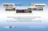 Serving Stark County...Stark Area Regional Transit Authority Comprehensive Annual Financial Report for the year ended December 31, 2018 1600 Gateway Blvd. SE Canton, Ohio 44707 i 2018