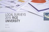LOCAL SURVEYS 2015: RICE UNIVERSITY · STUDENT SURVEYS 2015. METHODOLOGY Faculty Survey »1,274 faculty members invited to take the survey »Personalized invitations and links sent