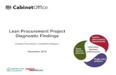 Lean Procurement Project Diagnostic Findings · Lean Procurement Project Diagnostic Findings (Complex Procurement - Competitive Dialogue ) December 2010 | 11 February, 2011 | 2 The