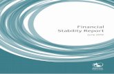 Financial Stability Report · Financial Stability Report ... Furthermore, the concentration of the financial system’s exposures to certain asset classes, namely public debt and