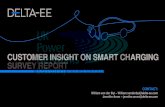 CUSTOMER INSIGHT ON SMART CHARGING …...CUSTOMER INSIGHT ON SMART CHARGING © Delta Energy & Environment Ltd 2019 Contents 2 Executive summary Link 03 Research …