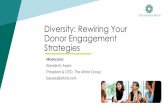 Diversity: Rewiring Your Donor Engagement Strategies Upcoming Webinar Happy Halloween: Donâ€™t get spooked!