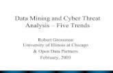 Data Mining and Cyber Threat Analysis – Five Trendsaleks/icdm02w/grossman.pdfSummary: Cyber Threat Analysis 1. Deployment is more about alert management than which algorithm. 2.