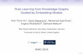 Rule Learning from Knowledge Graphs Guided by Embedding … · MotivationOur ApproachRule ConstructionRule PrunningEvaluationConclusion Rule Learning from Knowledge Graphs Guided
