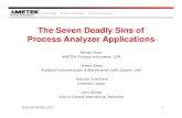 The Seven Deadly Sins of Process Analyzer Applications SINS ANALYZER APPLICATION.pdf · – Shelter, HVAC, sample handling system, engineering, design • Analyzers represent 30 –