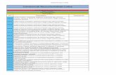 Commercial Musculoskeletal Codes...Updated August 2016 22586 Arthrodesis, pre-sacral interbody technique, including disc space preparation, discectomy, with posterior instrumentation,