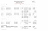 Undergraduate Course Schedule 8/6/2020 2020-21 FALL TERM ... · 2020-21 FALL TERM Page 45 of 45 CourseID Title Cr Comment InstructorHrs Days Start End Bldg Rm This schedule is subject